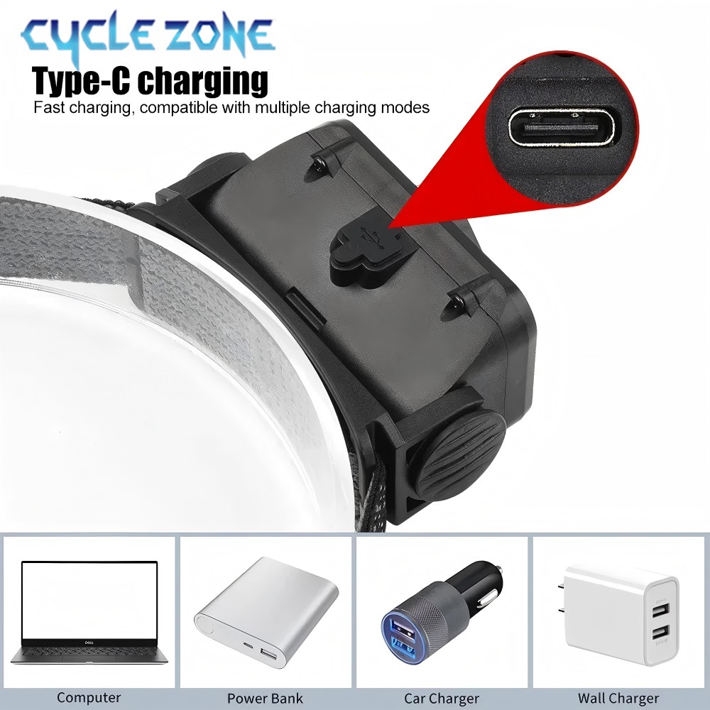Powerful Headlamp Type-C Charg - Outdoor Adventure Zone 评论和价格